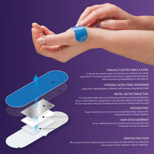 A-Care Blue Detectable Economy Assorted Plasters