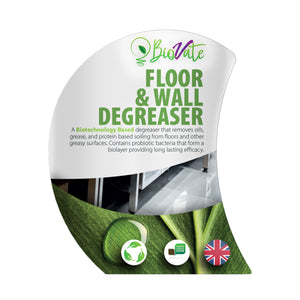 BioVate Floor & Wall Degreaser Empty Trigger Bottles